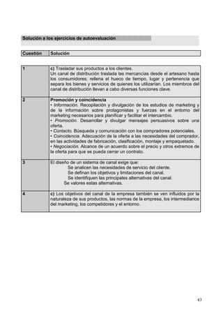 43
Solución a los ejercicios de autoevaluación
Cuestión Solución
1 c) Trasladar sus productos a los clientes.
Un canal de distribución traslada las mercancías desde el artesano hasta
los consumidores; rellena el hueco de tiempo, lugar y pertenencia que
separa los bienes y servicios de quienes los utilizarían. Los miembros del
canal de distribución llevan a cabo diversas funciones clave.
2 Promoción y coincidencia
• Información. Recopilación y divulgación de los estudios de marketing y
de la información sobre protagonistas y fuerzas en el entorno del
marketing necesarios para planificar y facilitar el intercambio.
• Promoción. Desarrollar y divulgar mensajes persuasivos sobre una
oferta.
• Contacto. Búsqueda y comunicación con los compradores potenciales.
• Coincidencia. Adecuación de la oferta a las necesidades del comprador,
en las actividades de fabricación, clasificación, montaje y empaquetado.
• Negociación. Alcance de un acuerdo sobre el precio y otros extremos de
la oferta para que se pueda cerrar un contrato.
3 El diseño de un sistema de canal exige que:
Se analicen las necesidades de servicio del cliente.
Se definan los objetivos y limitaciones del canal.
Se identifiquen las principales alternativas del canal.
Se valores estas alternativas.
4 c) Los objetivos del canal de la empresa también se ven influidos por la
naturaleza de sus productos, las normas de la empresa, los intermediarios
del marketing, los competidores y el entorno.
 