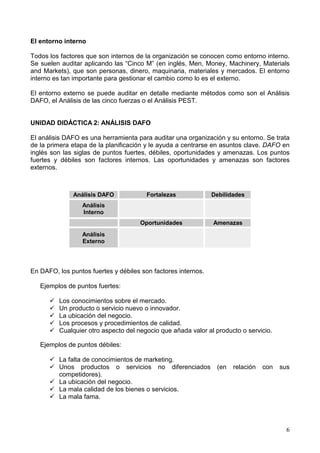 6
El entorno interno
Todos los factores que son internos de la organización se conocen como entorno interno.
Se suelen auditar aplicando las “Cinco M” (en inglés, Men, Money, Machinery, Materials
and Markets), que son personas, dinero, maquinaria, materiales y mercados. El entorno
interno es tan importante para gestionar el cambio como lo es el externo.
El entorno externo se puede auditar en detalle mediante métodos como son el Análisis
DAFO, el Análisis de las cinco fuerzas o el Análisis PEST.
UNIDAD DIDÁCTICA 2: ANÁLISIS DAFO
El análisis DAFO es una herramienta para auditar una organización y su entorno. Se trata
de la primera etapa de la planificación y le ayuda a centrarse en asuntos clave. DAFO en
inglés son las siglas de puntos fuertes, débiles, oportunidades y amenazas. Los puntos
fuertes y débiles son factores internos. Las oportunidades y amenazas son factores
externos.
Análisis DAFO Fortalezas Debilidades
Análisis
Interno
Oportunidades Amenazas
Análisis
Externo
En DAFO, los puntos fuertes y débiles son factores internos.
Ejemplos de puntos fuertes:
Los conocimientos sobre el mercado.
Un producto o servicio nuevo o innovador.
La ubicación del negocio.
Los procesos y procedimientos de calidad.
Cualquier otro aspecto del negocio que añada valor al producto o servicio.
Ejemplos de puntos débiles:
La falta de conocimientos de marketing.
Unos productos o servicios no diferenciados (en relación con sus
competidores).
La ubicación del negocio.
La mala calidad de los bienes o servicios.
La mala fama.
 