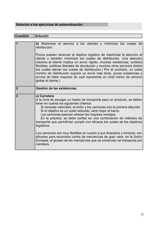 31
Solución a los ejercicios de autoevaluación
Cuestión Solución
1 b) Maximizar el servicio a los clientes y minimizar los costes de
distribución.
Pocos pueden alcanzar el objetivo logístico de maximizar la atención al
cliente y también minimizar los costes de distribución. Una atención
máxima al cliente implica un envío rápido, muchas existencias, surtidos
flexibles, políticas liberales de devolución y muchos otros servicios (todos
los cuales elevan los costes de distribución.) Por el contrario, un coste
mínimo de distribución supone un envío más lento, pocas existencias y
envíos de lotes mayores (lo cual representa un nivel menor de servicio
global al cliente.)
2 Gestión de las existencias.
3 a) Carretera
A la hora de escoger un medio de transporte para un producto, se deben
tener en cuenta los siguientes criterios:
Si necesita velocidad, el avión y los camiones son la primera elección.
Si el objetivo es un coste reducido, será mejor el barco.
Los camiones parecen ofrecer las mayores ventajas.
En la práctica, se debe confiar en una combinación de métodos de
transporte que permitirían cumplir con eficacia los costes de los objetivos
logísticos.
Los camiones son muy flexibles en cuanto a sus itinerarios y horarios; son
eficaces para recorridos cortos de mercancías de gran valor; en la Unión
Europea, el grueso de las mercancías que se comercian se transporta por
carretera.
 