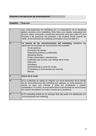 55
Solución a los ejercicios de autoevaluación
Cuestión Solución
1 Las comunicaciones de marketing son un subconjunto de la disciplina
global conocida como marketing. Éste tiene una mezcla compuesta por
precios, plaza, promoción y productos (conocida como las cuatro P), que
incluyen a las personas, los procesos y las pruebas físicas cuando se
habla de los servicios de marketing (conocidas como las siete P.)
2 La mezcla de las comunicaciones del marketing, establece las
siguientes herramientas de comunicación del vendedor:
Venta personal.
Promoción de ventas.
Relaciones públicas (y publicidad).
Marketing directo.
Ferias comerciales y exposiciones.
Publicidad (por encima y por debajo de la línea).
Patrocinio.
Embalajes.
Merchandising (y punto de venta).
E-marketing (y promociones por Internet).
Marcas.
3 Cierre de la venta
4 c) La publicidad es rápida en relación con otros elementos de la mezcla
de las comunicaciones del marketing (por ejemplo, la venta personal, en
donde se tiene que informar a todos los vendedores o incluso
contratarlos). Por tanto, el anunciante tiene la oportunidad de comunicarse
de manera simultánea con toda o mucha de su audiencia.
5 c) El marketing directo es un enfoque libre del canal a la distribución y/o
comunicaciones del marketing.
 