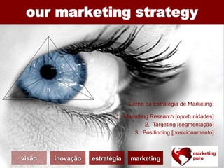 our marketing strategy
Cerne da Estratégia de Marketing:
1. Marketing Research [oportunidades]
2. Targeting [segmentação]
3. Positioning [posicionamento]
2
3
1
visão inovação estratégia marketing
 