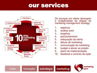our services
Os serviços em oferta abrangem
a multiplicidade de etapas do
marketing management strategy:
1. objetivos
2. análise swot
3. targeting
4. posicionamento
5. adequação da oferta
6. táticas de marketing
7. comunicação de marketing
8. budget a alocar ao projeto
9. plano de implementação
10. feedback e controlo da ação
visão inovação estratégia marketing
 