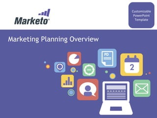 Customizable
PowerPoint
Template

Marketing Planning Overview
Marketing Planning Overview
Date

 