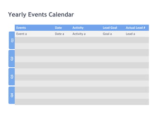 Marketing Quarterly/Yearly Planning Customizable PowerPoint Template | PPT