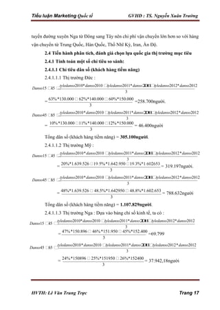 Tiểu luận Marketing Quốc tế GVHD : TS. Nguyễn Xuân Trường
HVTH: Lê Văn Trung Trực Trang 17
tuyến đường xuyên Nga từ Đông sang Tây nên chi phí vận chuyển lớn hơn so với hàng
vận chuyển từ Trung Quốc, Hàn Quốc, Thổ Nhĩ Kỳ, Iran, Ấn Độ.
2.4 Tiến hành phân tích, đánh giá chọn lựa quốc gia thị trường mục tiêu
2.4.1 Tính toán một số chỉ tiêu so sánh:
2.4.1.1 Chỉ tiêu dân số (khách hàng tiềm năng)
2.4.1.1.1 Thị trường Đức :
Danso15 45
tyledanso2010*danso2010 tyledanso2011*danso tyledanso2012*danso2012
3
=
63%*130.000 62%*140.000 60%*150.000
=258.700người.
3
Danso45 65
tyledanso2010*danso2010 tyledanso2011*danso tyledanso2012*danso2012
3
=
10%*130.000 *140.000 *150.000
= 46.400người
3
Tổng dân số (khách hàng tiềm năng) = 305.100người.
2.4.1.1.2 Thị trường Mỹ :
Danso15 45
tyledanso2010*danso2010 tyledanso2011*danso tyledanso2012*danso2012
3
=
20%*1.639.526 *1.642.950
= 319.197người.
3
Danso45 65
tyledanso2010*danso2010 tyledanso2011*danso tyledanso2012*danso2012
3
=
48%*1.639.526 48.5%*1.642950 48.8%*1.602.653
= 788.632người
3
Tổng dân số (khách hàng tiềm năng) = 1.107.829người.
2.4.1.1.3 Thị trường Nga : Dựa vào bảng chỉ số kinh tế, ta có :
Danso15 45
tyledanso2010*danso2010 tyledanso2011*danso tyledanso2012*danso2012
3
=
47%*150.896 46%*151.950 45%*152.400
=69.799
3
Danso45 65
tyledanso2010*danso2010 tyledanso2011*danso tyledanso2012*danso2012
3
=
24%*150896 25%*151950 26%*152400
= 37.942,18người
3
 