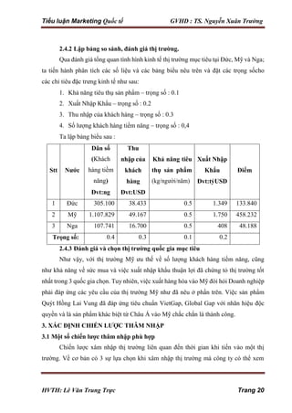 Tiểu luận Marketing Quốc tế GVHD : TS. Nguyễn Xuân Trường
HVTH: Lê Văn Trung Trực Trang 20
2.4.2 Lập bảng so sánh, đánh giá thị trường.
Qua đánh giá tổng quan tình hình kinh tế thị trường mục tiêu tại Đức, Mỹ và Nga;
ta tiến hành phân tích các số liệu và các bảng biểu nêu trên và đặt các trọng sốcho
các chỉ tiêu đặc trưng kinh tế như sau:
1. Khả năng tiêu thụ sản phẩm – trọng số : 0.1
2. Xuất Nhập Khẩu – trọng số : 0.2
3. Thu nhập của khách hàng – trọng số : 0.3
4. Số lượng khách hàng tiềm năng – trọng số : 0,4
Ta lập bảng biểu sau :
Stt Nước
Dân số
(Khách
hàng tiềm
năng)
Đvt:ng
Thu
nhập của
khách
hàng
Đvt:USD
Khả năng tiêu
thụ sản phẩm
(kg/người/năm)
Xuất Nhập
Khẩu
Đvt:tỷUSD
Điểm
1 Đức 305.100 38.433 0.5 1.349 133.840
2 Mỹ 1.107.829 49.167 0.5 1.750 458.232
3 Nga 107.741 16.700 0.5 408 48.188
Trọng số: 0.4 0.3 0.1 0.2
2.4.3 Đánh giá và chọn thị trường quốc gia mục tiêu
Như vậy, với thị trường Mỹ ưu thế về số lượng khách hàng tiềm năng, cũng
như khả năng về sức mua và việc xuất nhập khẩu thuận lợi đã chứng tỏ thị trường tốt
nhất trong 3 quốc gia chọn. Tuy nhiên, việc xuất hàng hóa vào Mỹ đòi hỏi Doanh nghiệp
phải đáp ứng các yêu cầu của thị trường Mỹ như đã nêu ở phần trên. Việc sản phẩm
Quýt Hồng Lai Vung đã đáp ứng tiêu chuẩn VietGap, Global Gap với nhãn hiệu độc
quyền và là sản phẩm khác biệt từ Châu Á vào Mỹ chắc chắn là thành công.
3. XÁC ĐỊNH CHIẾN LƯỢC THÂM NHẬP
3.1 Một số chiến lược thâm nhập phù hợp
Chiến lược xâm nhập thị trường liên quan đến thời gian khi tiến vào một thị
trường. Về cơ bản có 3 sự lựa chọn khi xâm nhập thị trường mà công ty có thể xem
 