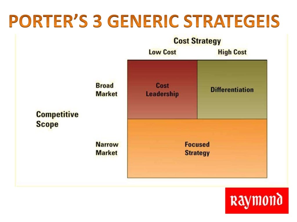raymond business strategy