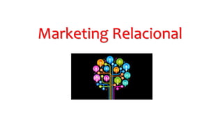 Marketing Relacional
 