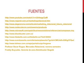 FUENTES http://www.youtube.com/watch?v=r2A4wgp7jxM http://www.rrppnet.com.ar/marketingrelacional.htm http://www.degerencia.com/articulo/marketing_relacional_futuro_relacional http://www.moleculecrm.com/www/es/products http://www.microsoft.com/spain/businesssolutions/referencias/composan.mspx http://www.blockbuster.com.co/ http://www.falabella.com.co/falabella-co/?kid=20263 http://www.eventosexito.com/ofertastarjetaexito/?gclid=CMDJkKvX8KgCFQwZ2godkgWrBg http://www.telmex.com.co/wps/portal/co/pc/hogares Profesor Oscar Rugue. Mercadeo Relacional, noveno semestre Freddy Buyuaibe. Gerente de zona Bolckbuster Bogotá 