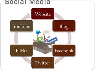 Social Media 