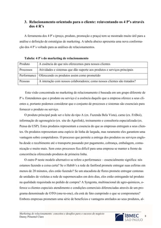 Marketing de Relacionamento