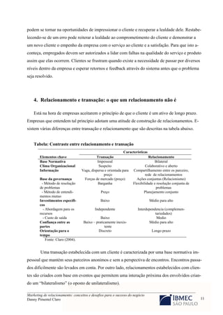 Marketing de Relacionamento