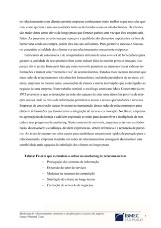 Marketing de Relacionamento