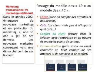 Marketing
transactionnel Vs
marketing relationnel
Passage du modèle des « 4P » au
modèle des « 4C »:
 Client (prise en compte des attentes et
des besoins)
 Coût (un client mais pas à n’importe
quel coût...)
 Confort du client (assuré dans la
relation avec l’entreprise et au travers
de multiples points de contact)
 Communication (faire savoir au client
comment on tient compte de ses
attentes et de son besoin de confort)
Dans les années 2000,
émergence de
nouveaux marketings
et en particulier du
marketing « one to
one » (et de ses
dérivés). Ces
nouveaux marketing
convergent vers une
démarche centrée sur
le client
17
 
