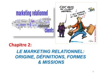 LE MARKETING RELATIONNEL:
ORIGINE, DÉFINITIONS, FORMES
& MISSIONS
Chapitre 2:
25
 