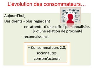L’évolution des consommateurs…
Aujourd’hui,
Des clients - plus regardant
- en attente d’une offre personnalisée,
& d’une relation de proximité
- reconnaissance
= Consommateurs 2.0,
socionautes,
consom’acteurs
 
