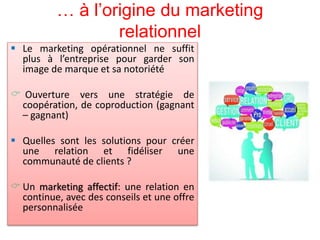 … à l’origine du marketing
relationnel
 Le marketing opérationnel ne suffit
plus à l’entreprise pour garder son
image de marque et sa notoriété
 Ouverture vers une stratégie de
coopération, de coproduction (gagnant
– gagnant)
 Quelles sont les solutions pour créer
une relation et fidéliser une
communauté de clients ?
 Un marketing affectif: une relation en
continue, avec des conseils et une offre
personnalisée
 