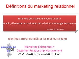 Définitions du marketing relationnel
Ensemble des actions marketing visant à
établir, développer et maintenir des relations d’échange fructueuses
Morgan et Hunt 1994
Marketing Relationnel =
Customer Relationship Management
CRM : Gestion de la relation client
identifier, attirer et fidéliser les meilleurs clients
 
