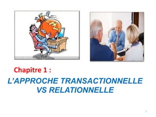 L’APPROCHE TRANSACTIONNELLE
VS RELATIONNELLE
Chapitre 1 :
7
 