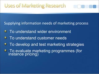 Supplying information needs of marketing process To understand wider environment To understand customer needs To develop and test marketing strategies To evaluate marketing programmes (for instance pricing) 
