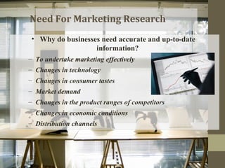 Need For Marketing Research
• Why do businesses need accurate and up-to-date
information?
– To undertake marketing effectively
– Changes in technology
– Changes in consumer tastes
– Market demand
– Changes in the product ranges of competitors
– Changes in economic conditions
– Distribution channels
 