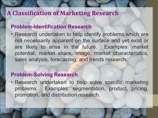 A Classification of Marketing Research
Problem-Identification Research
• Research undertaken to help identify problems which are
not necessarily apparent on the surface and yet exist or
are likely to arise in the future. Examples: market
potential, market share, image, market characteristics,
sales analysis, forecasting, and trends research.
Problem-Solving Research
• Research undertaken to help solve specific marketing
problems. Examples: segmentation, product, pricing,
promotion, and distribution research.
 