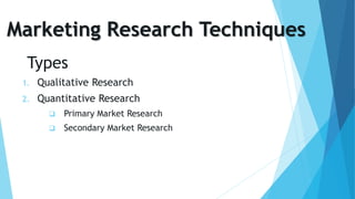 Marketing Research Techniques
Types
1. Qualitative Research
2. Quantitative Research
 Primary Market Research
 Secondary Market Research
 