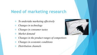 Need of marketing research
 To undertake marketing effectively
 Changes in technology
 Changes in consumer tastes
 Market demand
 Changes in the product ranges of competitors
 Changes in economic conditions
 Distribution channels
 