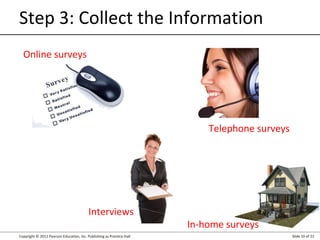 Copyright © 2012 Pearson Education, Inc. Publishing as Prentice Hall Slide 10 of 22
Step 3: Collect the Information
Online surveys
Telephone surveys
Interviews
In-home surveys
 