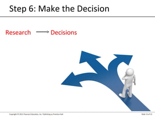 Copyright © 2012 Pearson Education, Inc. Publishing as Prentice Hall Slide 13 of 22
Step 6: Make the Decision
Research Decisions
 