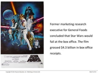 Copyright © 2012 Pearson Education, Inc. Publishing as Prentice Hall Slide 15 of 22
Former marketing research
executive for General Foods
concluded that Star Wars would
fail at the box office. The film
grossed $4.3 billion in box office
receipts.
 
