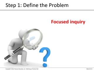 Copyright © 2012 Pearson Education, Inc. Publishing as Prentice Hall Slide 8 of 22
Step 1: Define the Problem
Focused inquiry
 
