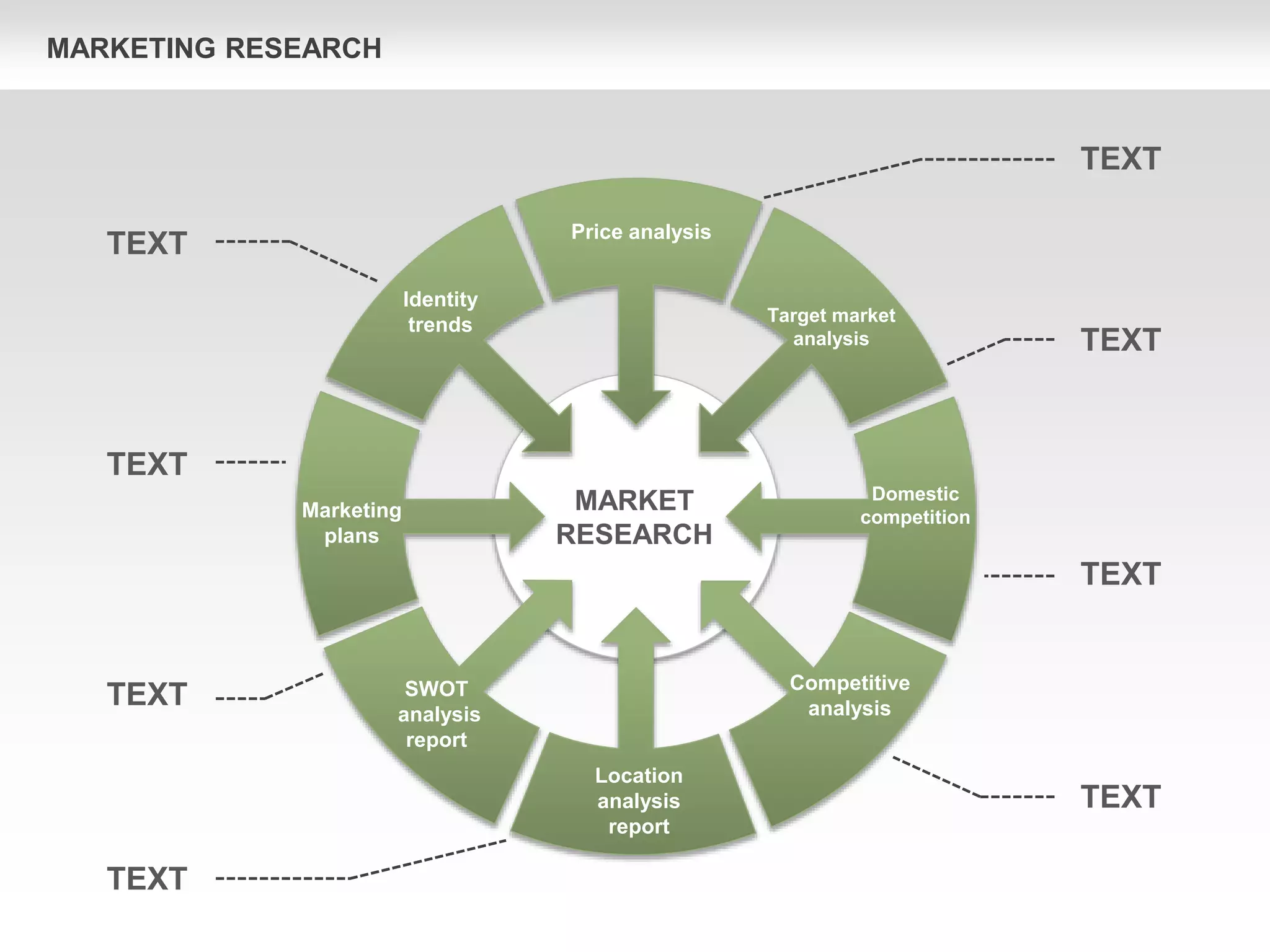 Marketing Research Process Diagrams (for PowerPoint and Google Slides ...