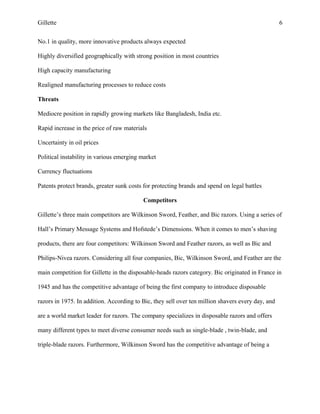 Gillette 6
No.1 in quality, more innovative products always expected
Highly diversified geographically with strong position in most countries
High capacity manufacturing
Realigned manufacturing processes to reduce costs
Threats
Mediocre position in rapidly growing markets like Bangladesh, India etc.
Rapid increase in the price of raw materials
Uncertainty in oil prices
Political instability in various emerging market
Currency fluctuations
Patents protect brands, greater sunk costs for protecting brands and spend on legal battles
Competitors
Gillette’s three main competitors are Wilkinson Sword, Feather, and Bic razors. Using a series of
Hall’s Primary Message Systems and Hofstede’s Dimensions. When it comes to men’s shaving
products, there are four competitors: Wilkinson Sword and Feather razors, as well as Bic and
Philips-Nivea razors. Considering all four companies, Bic, Wilkinson Sword, and Feather are the
main competition for Gillette in the disposable-heads razors category. Bic originated in France in
1945 and has the competitive advantage of being the first company to introduce disposable
razors in 1975. In addition. According to Bic, they sell over ten million shavers every day, and
are a world market leader for razors. The company specializes in disposable razors and offers
many different types to meet diverse consumer needs such as single-blade , twin-blade, and
triple-blade razors. Furthermore, Wilkinson Sword has the competitive advantage of being a
 