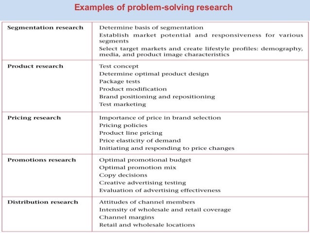 market research examples