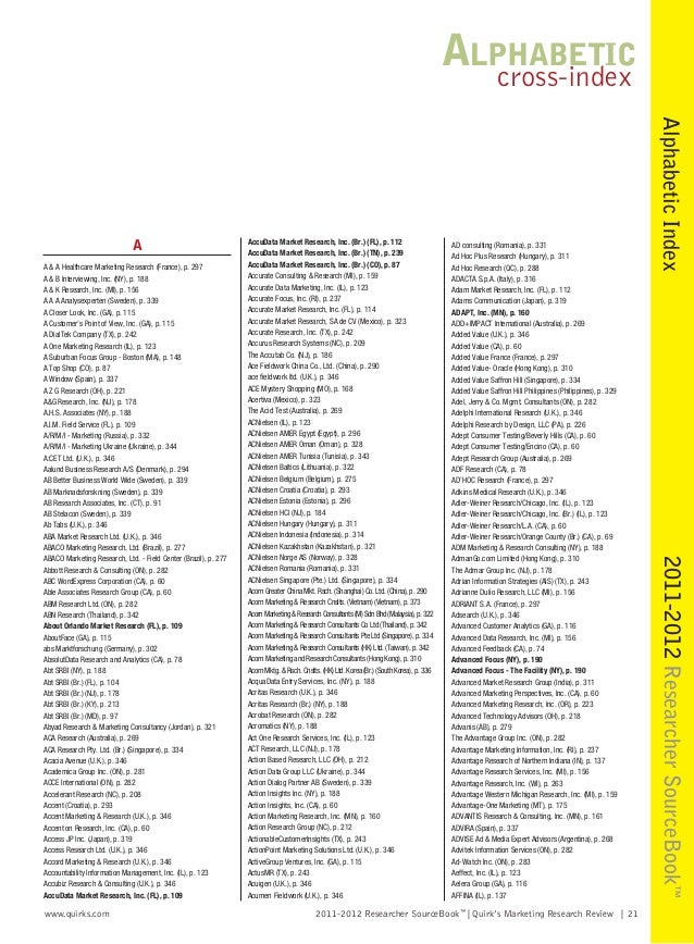 Marketing Research 1109 Quirks