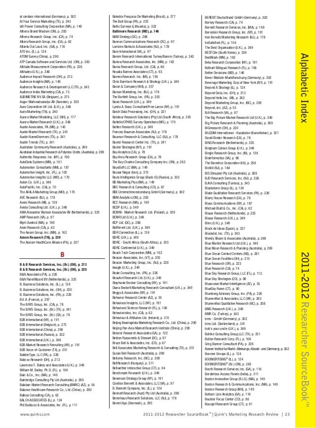 Marketing Research 1109 Quirks