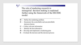 Broader
Role of
Marketing
Research
Marketing
analysis
Marketing
planning and
Control
Specific
problem-
Solving
Environment...