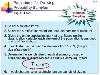 Stratification Number Marketing research ch 11_malhotra | PPT