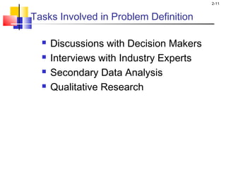 2-11
 Discussions with Decision Makers
 Interviews with Industry Experts
 Secondary Data Analysis
 Qualitative Research
Tasks Involved in Problem Definition
 