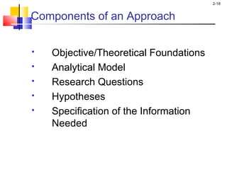 2-18
Components of an Approach
 Objective/Theoretical Foundations
 Analytical Model
 Research Questions
 Hypotheses
 Specification of the Information
Needed
 