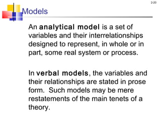 2-20
Models
An analytical model is a set of
variables and their interrelationships
designed to represent, in whole or in
part, some real system or process.
In verbal models, the variables and
their relationships are stated in prose
form. Such models may be mere
restatements of the main tenets of a
theory.
 