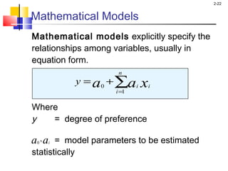 2-22
Mathematical models explicitly specify the
relationships among variables, usually in
equation form.
Where
y = degree of preference
= model parameters to be estimated
statistically
Mathematical Models
∑=
+=
n
i
ii xaay
1
0
aa i
,0
 