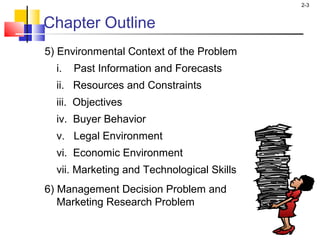 2-3
Chapter Outline
5) Environmental Context of the Problem
i. Past Information and Forecasts
ii. Resources and Constraints
iii. Objectives
iv. Buyer Behavior
v. Legal Environment
vi. Economic Environment
vii. Marketing and Technological Skills
6) Management Decision Problem and
Marketing Research Problem
 