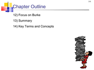 2-5
Chapter Outline
12) Focus on Burke
13) Summary
14) Key Terms and Concepts
 