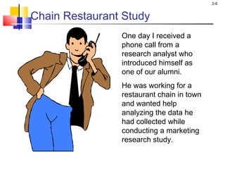2-6
Chain Restaurant Study
One day I received a
phone call from a
research analyst who
introduced himself as
one of our alumni.
He was working for a
restaurant chain in town
and wanted help
analyzing the data he
had collected while
conducting a marketing
research study.
 