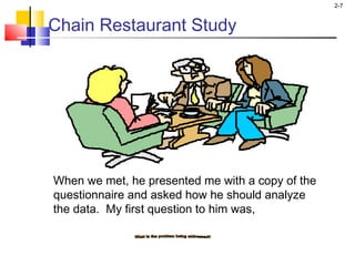 2-7
Chain Restaurant Study
When we met, he presented me with a copy of the
questionnaire and asked how he should analyze
the data. My first question to him was,
 