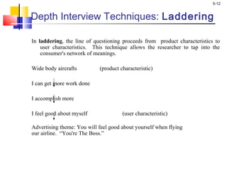 5-12
Depth Interview Techniques: Laddering
In laddering, the line of questioning proceeds from product characteristics to
user characteristics. This technique allows the researcher to tap into the
consumer's network of meanings.
Wide body aircrafts (product characteristic)
I can get more work done
I accomplish more
I feel good about myself (user characteristic)
Advertising theme: You will feel good about yourself when flying
our airline. “You're The Boss.”
 