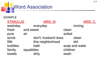 5-17
Word Association
EXAMPLE
STIMULUS MRS. M MRS. C
washday everyday ironing
fresh and sweet clean
pure air soiled
scrub don't; husband does clean
filth this neighborhood dirt
bubbles bath soap and water
family squabbles children
towels dirty wash
 