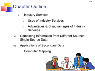 4-8
Chapter Outline
ii. Industry Services
a. Uses of Industry Services
b. Advantages & Disadvantages of Industry
Services
14) Combining Information from Different Sources:
Single-Source Data
15) Applications of Secondary Data
i. Computer Mapping
 